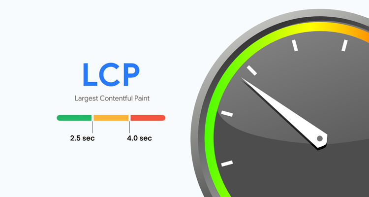 LCP (Largest Contentful Paint) Nedir?